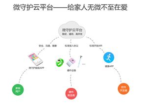 酷達(dá)通訊 以通信設(shè)備銷售為基石，開(kāi)辟智能穿戴設(shè)備新賽道